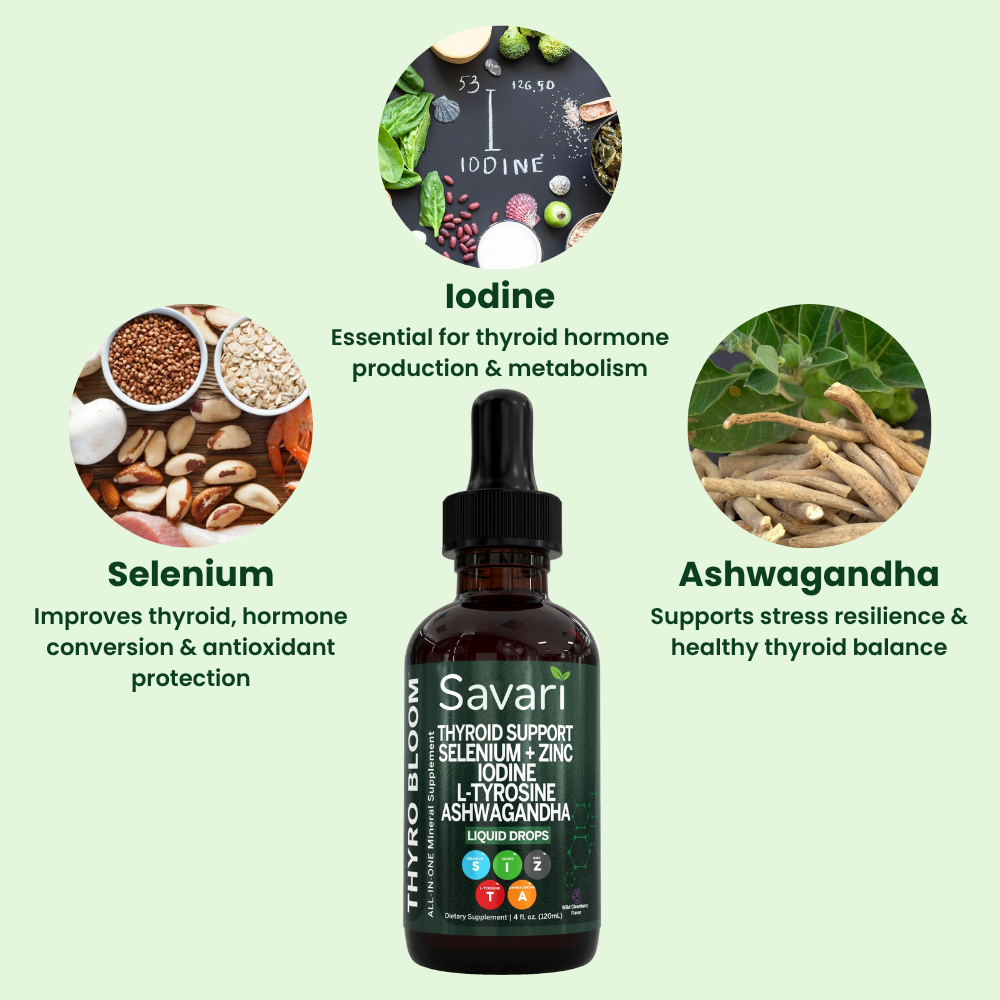 Selenium Thyroid Hormone Regulator